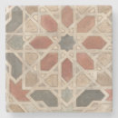 Search for embellishments barware Patterns