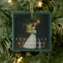 Search for christmas favours Minimalist