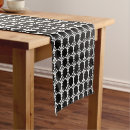 Search for art deco table runners Elegant