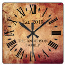 Search for rusty clocks Rustic