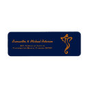 Search for hindu return address labels Ganesh