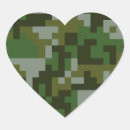 Search for military camouflage stickers Green camo