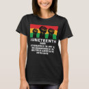 Search for abolition Juneteenth