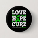 Search for kidney disease support badges Warrior