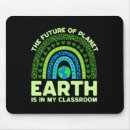 Search for support local mouse mats Climate change is real