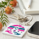 Search for positive energy key rings Positivity