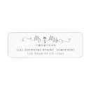 Search for symbol return address labels Modern