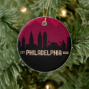 Search for pittsburgh christmas tree decorations Harrisburg