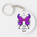 Search for butterflies pictures key rings Image