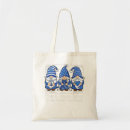 Search for colon bags Support