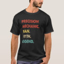 Search for mechanical man tshirts Retro