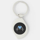 Search for scotland flag key rings Country