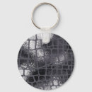 Search for snake key rings Texture