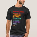 Search for scope Slp