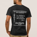 Search for jesus strong tshirts Warrior
