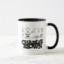 Search for anxious mugs Nervous