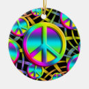 Search for balance christmas tree decorations Symbol