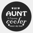 Search for humorous t stickers Humour apparel