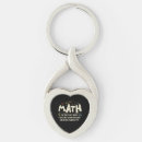 Search for math teacher key rings Calculus