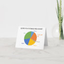 Search for apple pi cards Pie