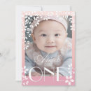 Search for manga birthday invitations For kids