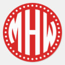 Search for dot circle monogram Monograms