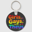 Search for communicate key rings Lgbtq