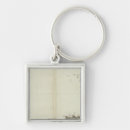 Search for alternative key rings Engraved