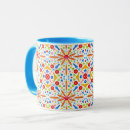 Search for kaleidoscope pattern mugs Multicolored