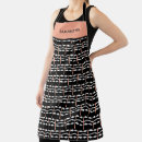 Search for tribal art aprons African