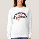 Search for film hoodies Freddy krueger