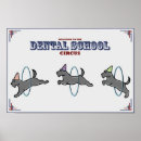 Search for dental posters School