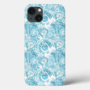 Search for textile pattern samsung cases Animal