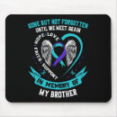 Search for awareness mouse mats Prevention