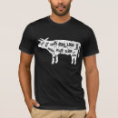 Search for cow lover gifts For him