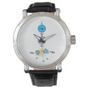 Search for physical watches Geeks
