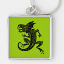 Search for lizards key rings Reptile