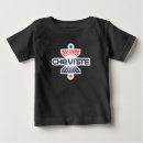 Search for che tshirts Argentina
