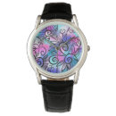 Search for funny bird watching gifts Cool