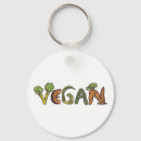 Search for vegan key rings Animals