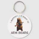 Search for right to arm bears tshirts Funny