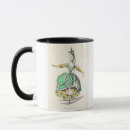 Search for costume designer mugs Ballet