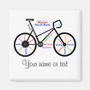 Search for hobbie magnets For her