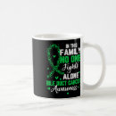 Search for awful mugs Awareness