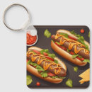 Search for comfortable square key rings Comfort food