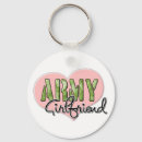 Search for army girlfriend key rings Deployment