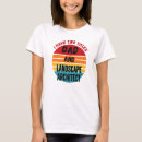 Search for architectes clothing Titles