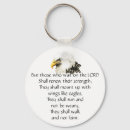 Search for perseverence key rings Quote