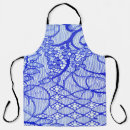 Search for patches aprons Abstract