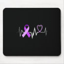 Search for s disease mouse mats Alzheimers awareness june